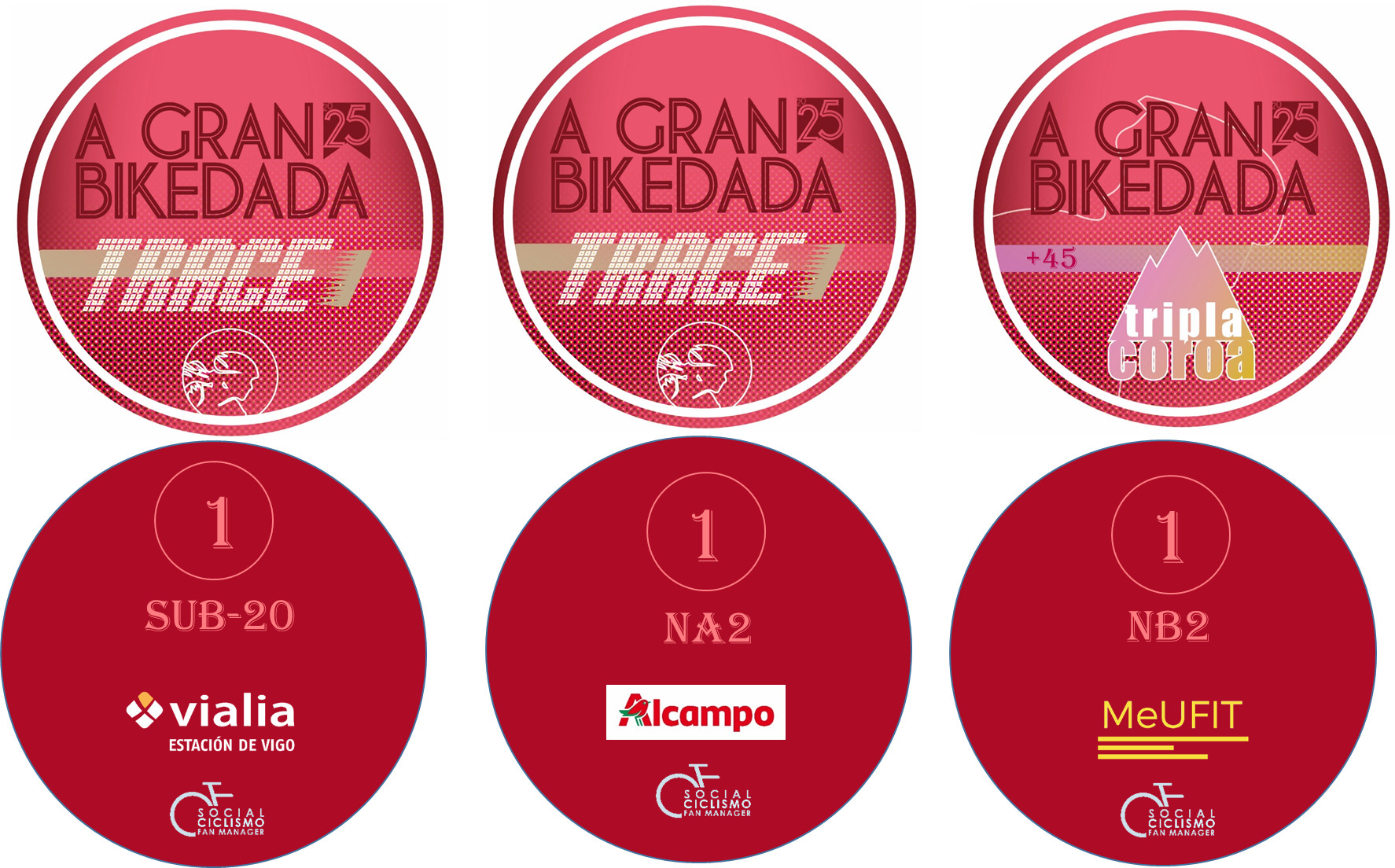 Nuevo reconocimiento por niveles y no por edades