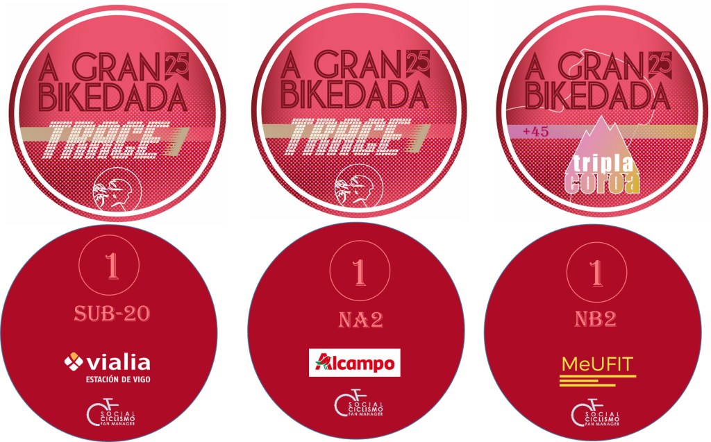 Nuevo reconocimiento por niveles y no por&nbsp;edades